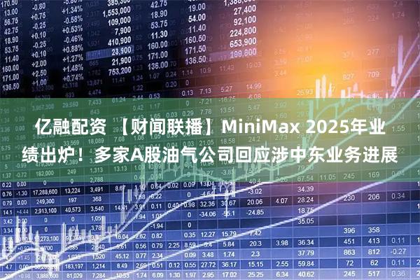 亿融配资 【财闻联播】MiniMax 2025年业绩出炉！多家A股油气公司回应涉中东业务进展